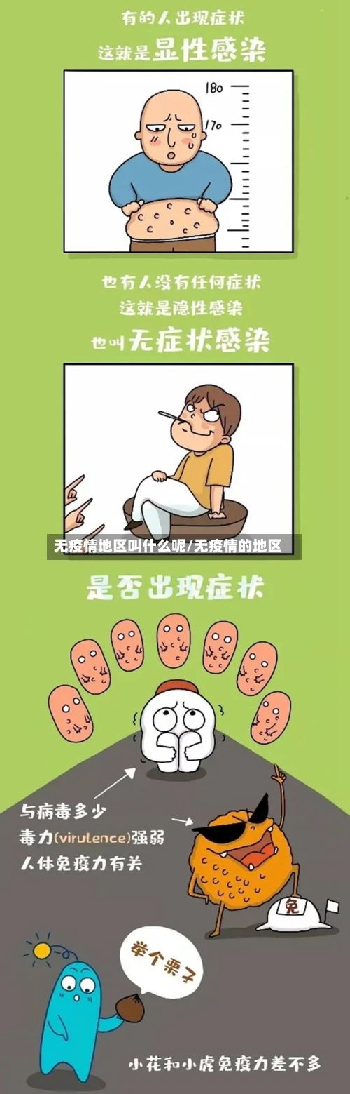 无疫情地区叫什么呢/无疫情的地区-第2张图片