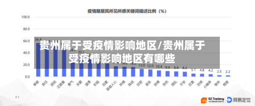 贵州属于受疫情影响地区/贵州属于受疫情影响地区有哪些-第2张图片