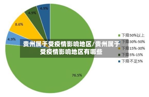 贵州属于受疫情影响地区/贵州属于受疫情影响地区有哪些-第3张图片