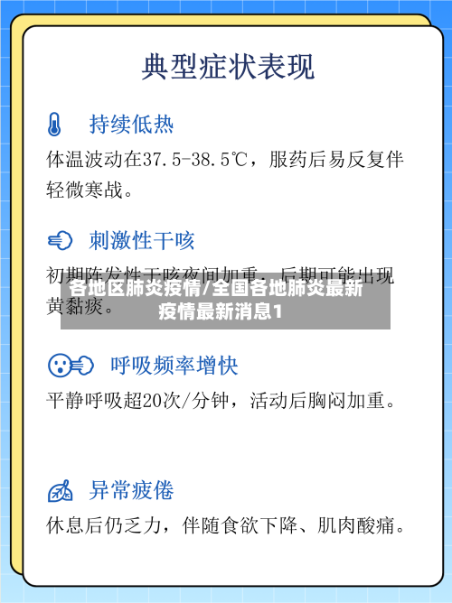 各地区肺炎疫情/全国各地肺炎最新疫情最新消息1-第2张图片