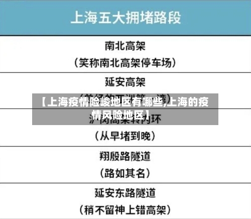 【上海疫情险峻地区有哪些,上海的疫情风险地区】-第3张图片