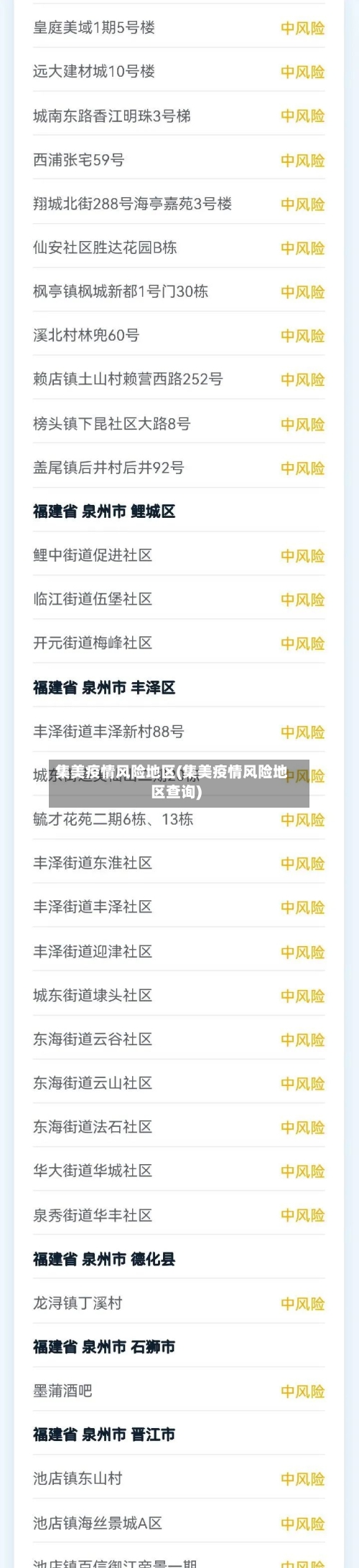 集美疫情风险地区(集美疫情风险地区查询)-第2张图片