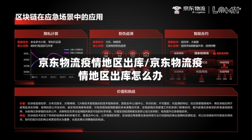 京东物流疫情地区出库/京东物流疫情地区出库怎么办-第2张图片
