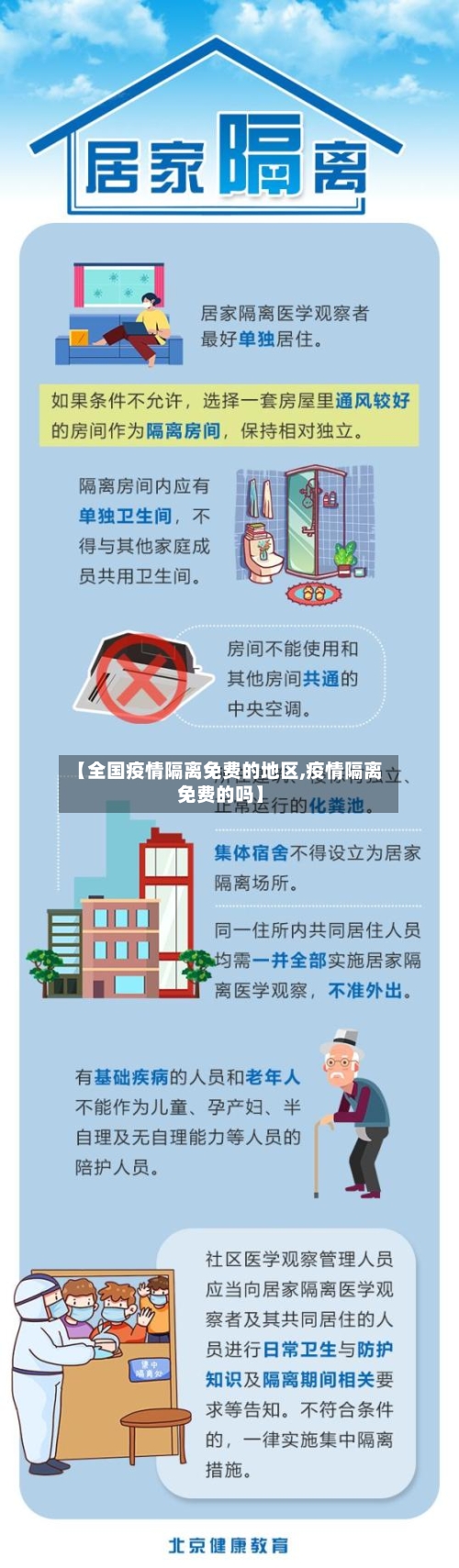 【全国疫情隔离免费的地区,疫情隔离免费的吗】-第2张图片