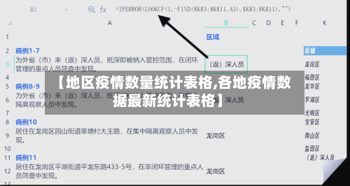 【地区疫情数量统计表格,各地疫情数据最新统计表格】-第2张图片