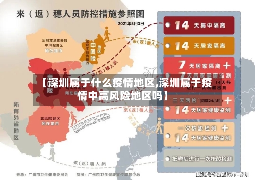 【深圳属于什么疫情地区,深圳属于疫情中高风险地区吗】