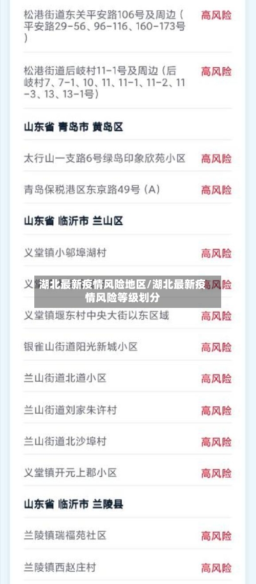 湖北最新疫情风险地区/湖北最新疫情风险等级划分-第2张图片