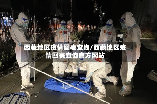 西藏地区疫情图表查询/西藏地区疫情图表查询官方网站