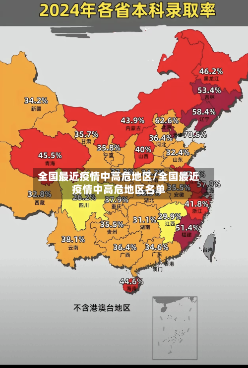 全国最近疫情中高危地区/全国最近疫情中高危地区名单