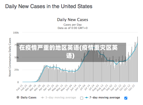 在疫情严重的地区英语(疫情重灾区英语)-第2张图片