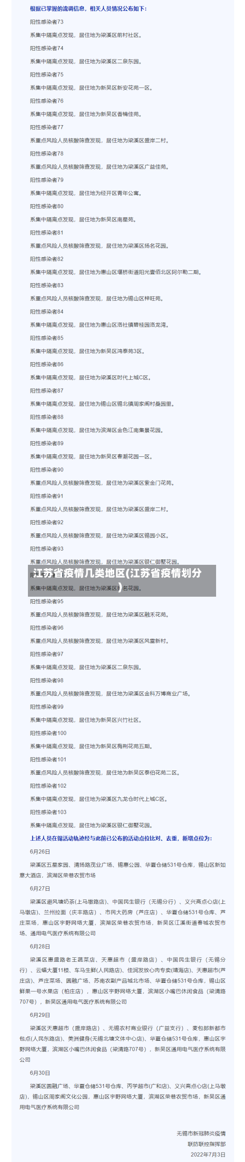 江苏省疫情几类地区(江苏省疫情划分)