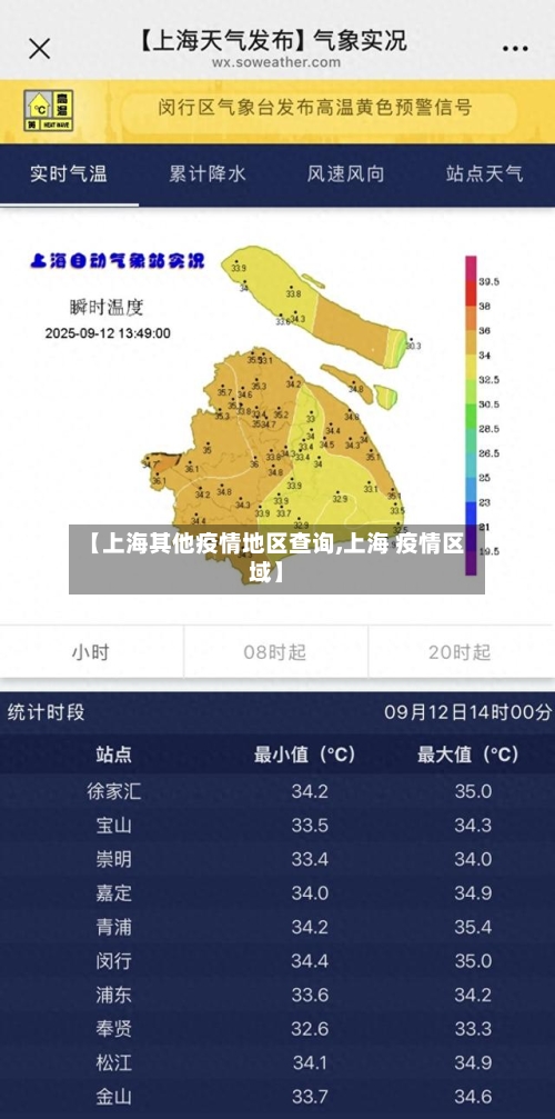 【上海其他疫情地区查询,上海 疫情区域】