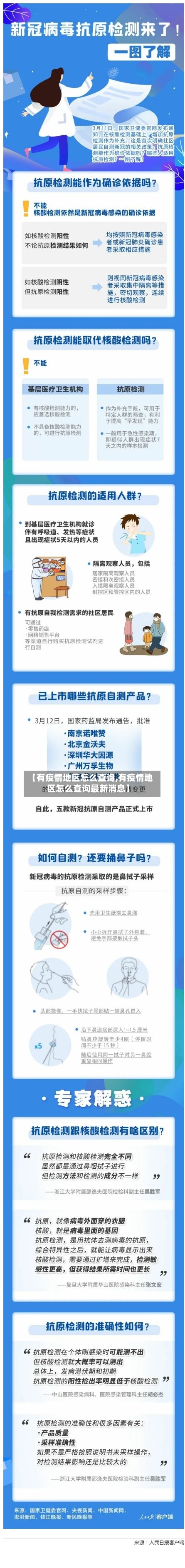 【有疫情地区怎么查询,有疫情地区怎么查询最新消息】