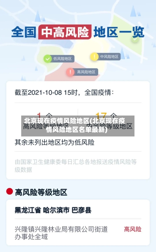 北京现在疫情风险地区(北京现在疫情风险地区名单最新)-第2张图片