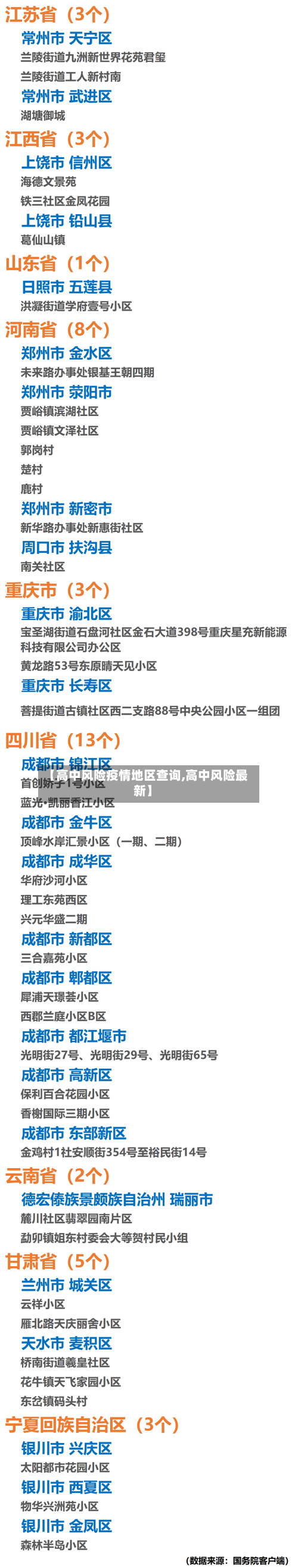 【高中风险疫情地区查询,高中风险最新】-第3张图片