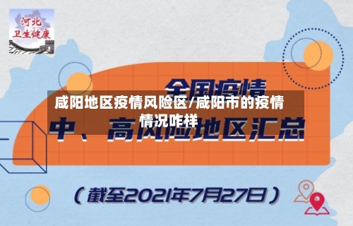 咸阳地区疫情风险区/咸阳市的疫情情况咋样