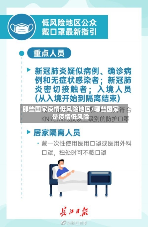 那些国家疫情低风险地区/哪些国家是疫情低风险