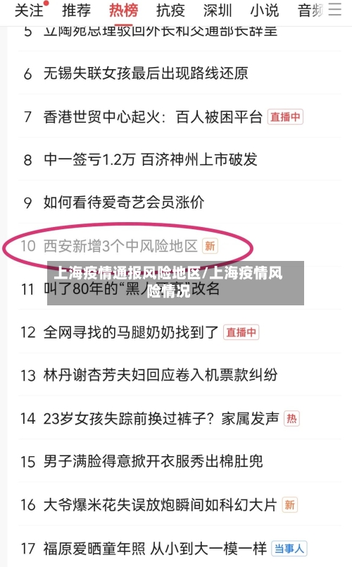 上海疫情通报风险地区/上海疫情风险情况-第3张图片