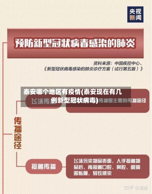 泰安哪个地区有疫情(泰安现在有几例新型冠状病毒)-第3张图片