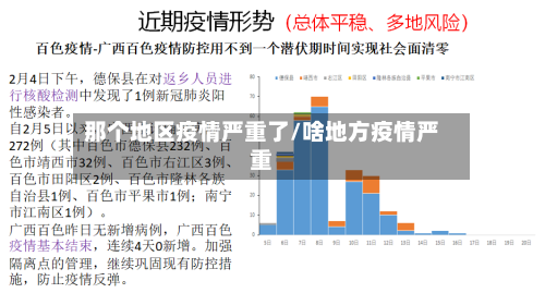 那个地区疫情严重了/啥地方疫情严重-第2张图片