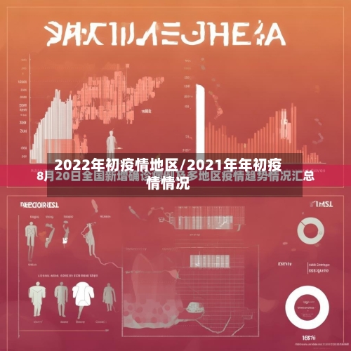 2022年初疫情地区/2021年年初疫情情况-第3张图片