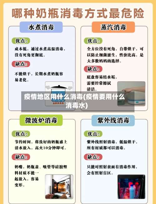 疫情地区用什么消毒(疫情要用什么消毒水)-第2张图片