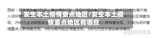 发生本土疫情重点地区/发生本土疫情重点地区有哪些