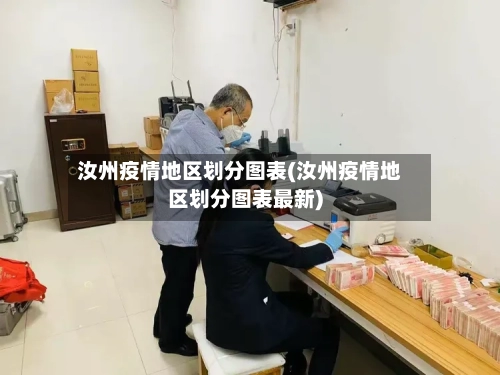 汝州疫情地区划分图表(汝州疫情地区划分图表最新)-第2张图片