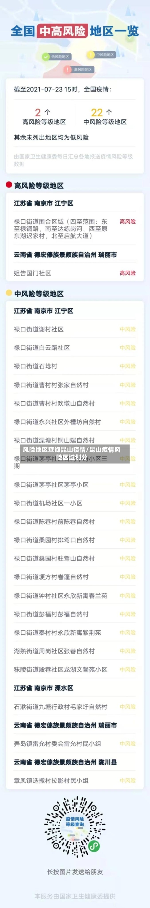 风险地区查询昆山疫情/昆山疫情风险区域划分