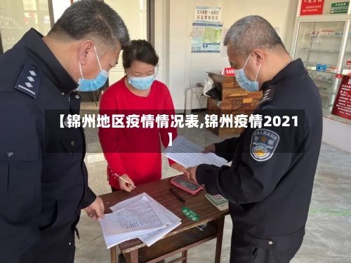 【锦州地区疫情情况表,锦州疫情2021】