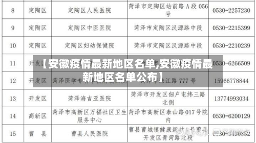 【安徽疫情最新地区名单,安徽疫情最新地区名单公布】