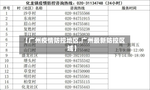 【广州疫情防控地区,广州最新防控区域】