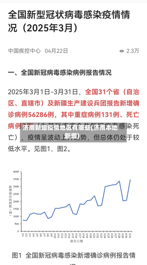 济南新增疫情地区有哪些(济南本地新增)