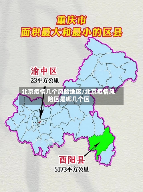 北京疫情几个风险地区/北京疫情风险区是哪几个区