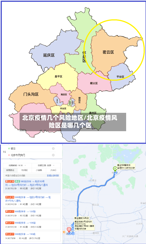 北京疫情几个风险地区/北京疫情风险区是哪几个区-第2张图片