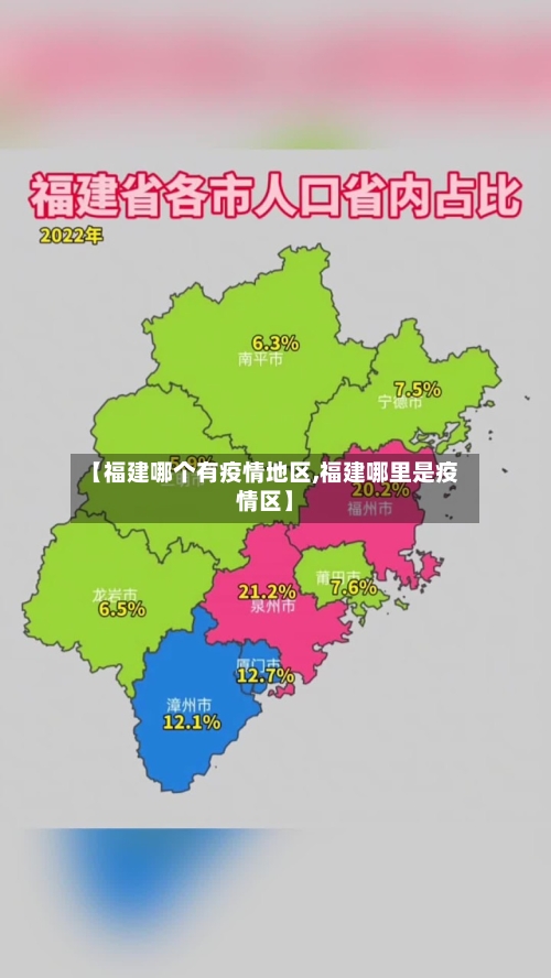 【福建哪个有疫情地区,福建哪里是疫情区】