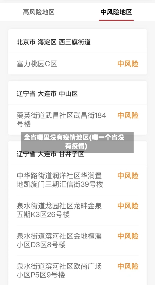 全省哪里没有疫情地区(哪一个省没有疫情)