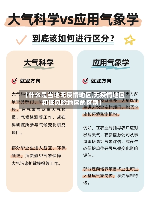 【什么是当地无疫情地区,无疫情地区和低风险地区的区别】-第2张图片