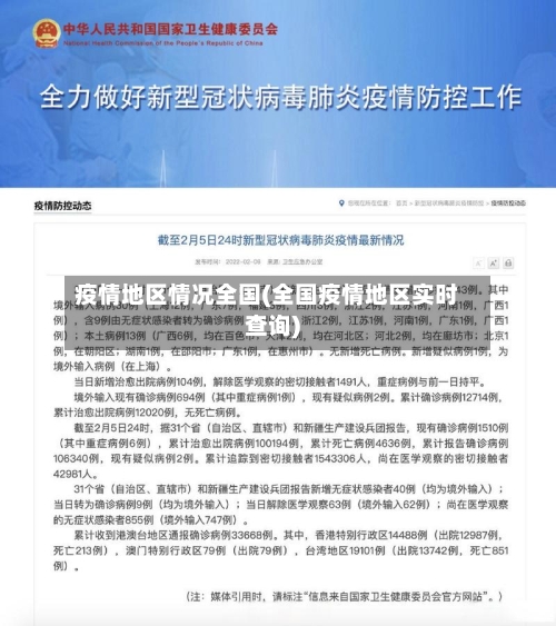 疫情地区情况全国(全国疫情地区实时查询)-第2张图片