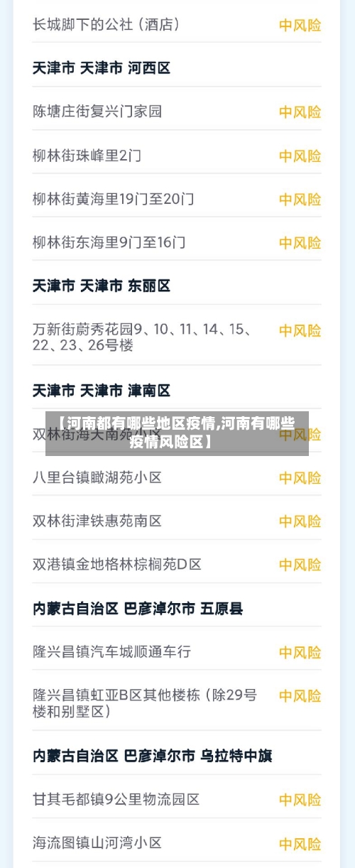 【河南都有哪些地区疫情,河南有哪些疫情风险区】