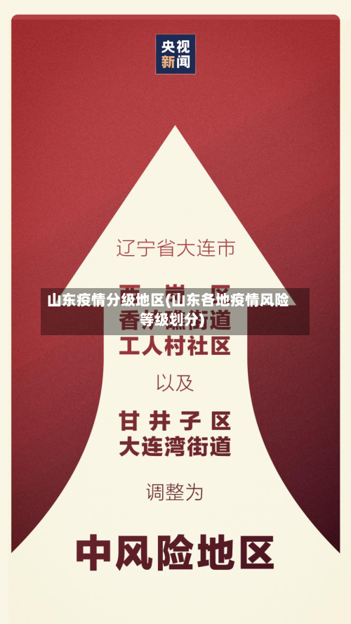 山东疫情分级地区(山东各地疫情风险等级划分)