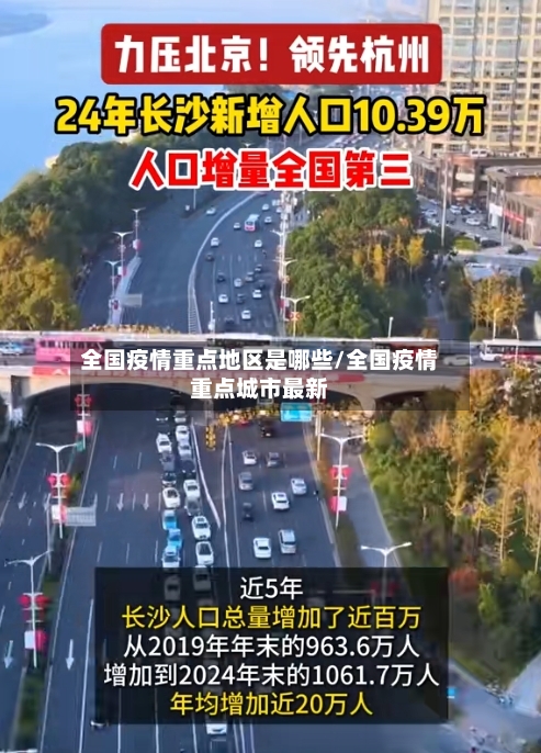 全国疫情重点地区是哪些/全国疫情重点城市最新