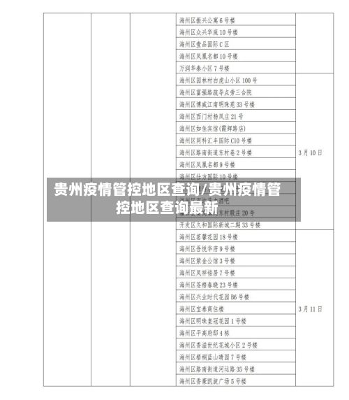 贵州疫情管控地区查询/贵州疫情管控地区查询最新