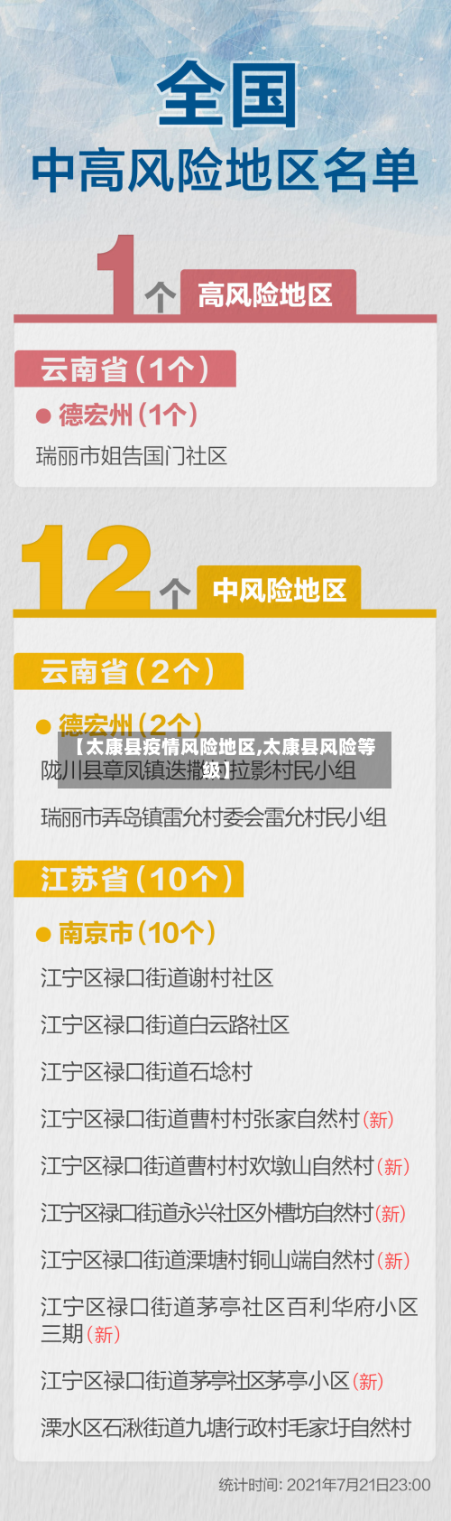 【太康县疫情风险地区,太康县风险等级】-第2张图片