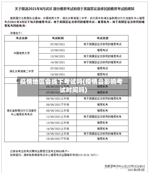 疫情地区会线下考试吗(疫情会影响考试时间吗)-第2张图片
