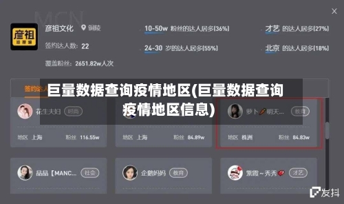 巨量数据查询疫情地区(巨量数据查询疫情地区信息)