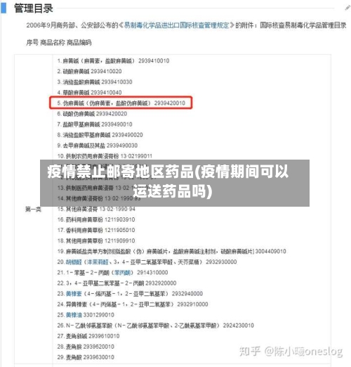 疫情禁止邮寄地区药品(疫情期间可以运送药品吗)