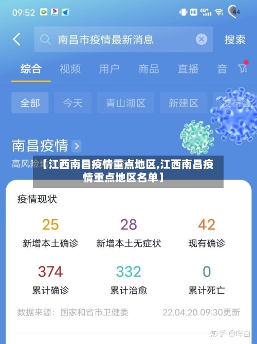 【江西南昌疫情重点地区,江西南昌疫情重点地区名单】