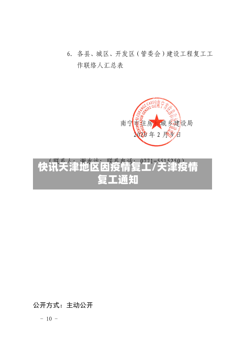 快讯天津地区因疫情复工/天津疫情复工通知
