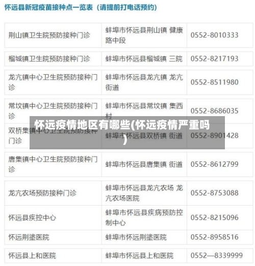 怀远疫情地区有哪些(怀远疫情严重吗)